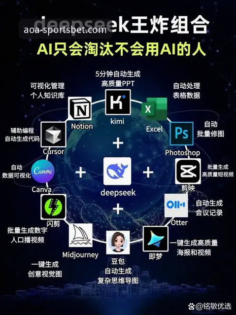 AOA体育充值提款 AOA体育充值提款操作详解:从入门到精通的完整指南